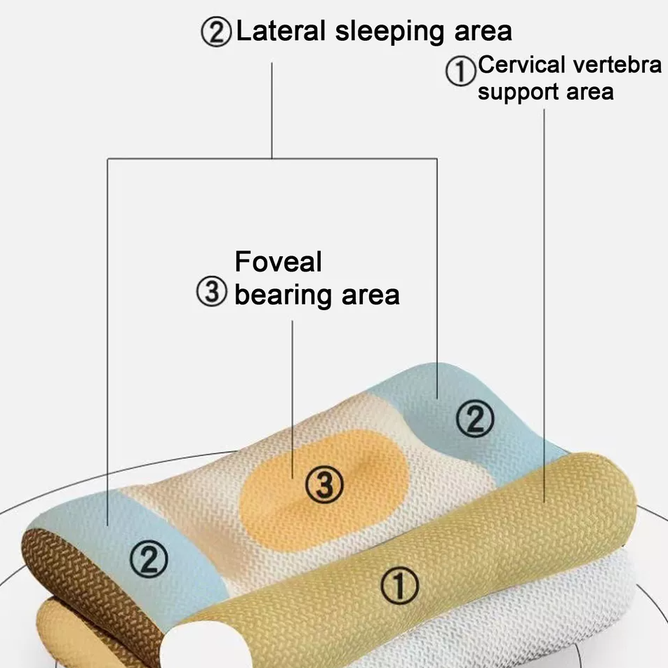 Memory Foam Cervical Pillow